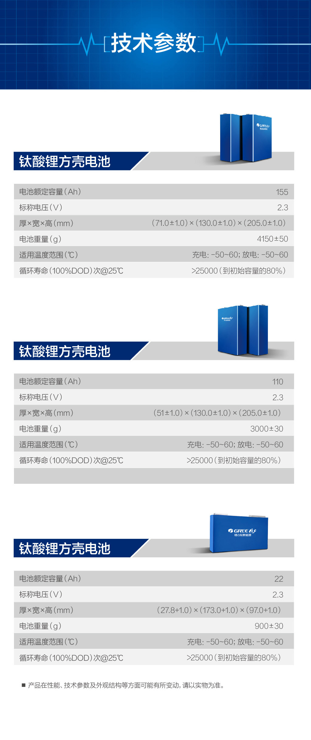 k8凯发一触即发电池详情页202308新_钛酸锂方壳电池参数.jpg